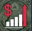 May Inflation US - Annual