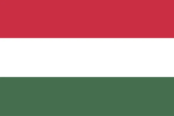 Next Prime Minister of Hungary