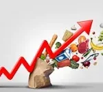 February Inflation US - Monthly