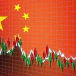 China GDP growth (Y/Y) in Q1 2026?