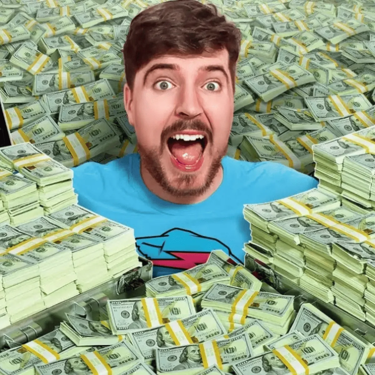 Will MrBeast hit ___ Million subscribers by March 31?
