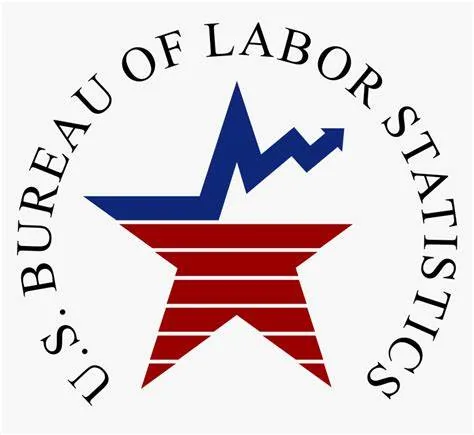 How many jobs added in March?
