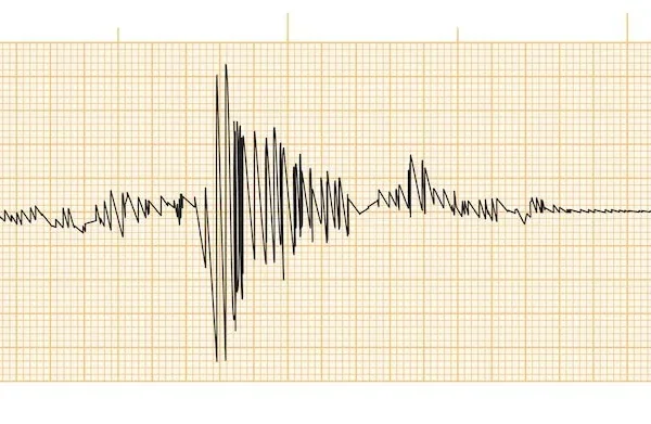 Another 7.0 or above earthquake by...?