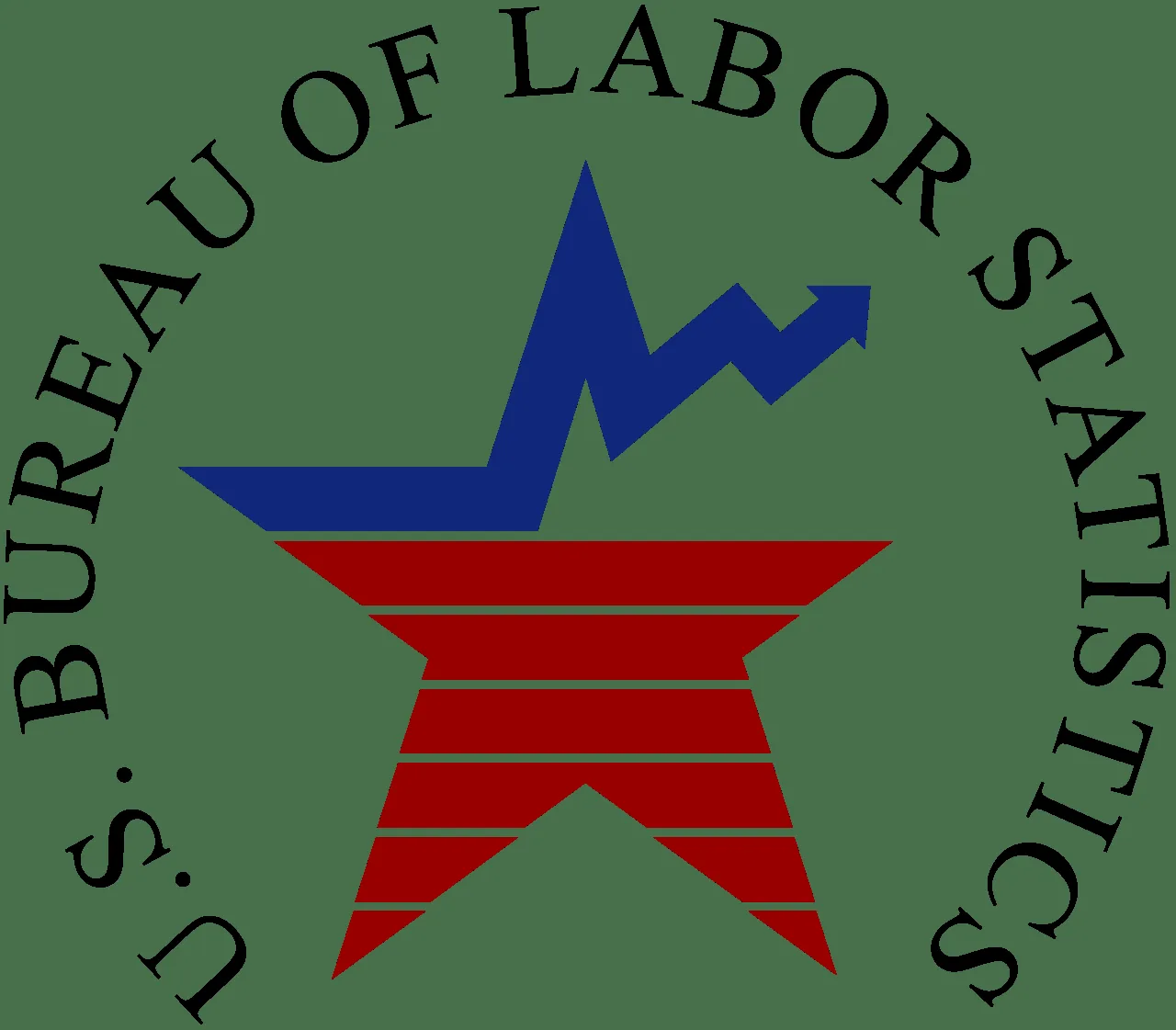 JOLTS Job Openings — April 2026