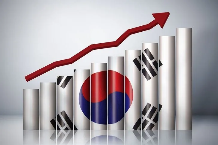 South Korea GDP growth (YoY) in Q2 2026?