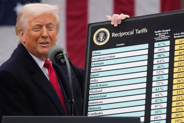 US effective tariff rate for Q2 2026?