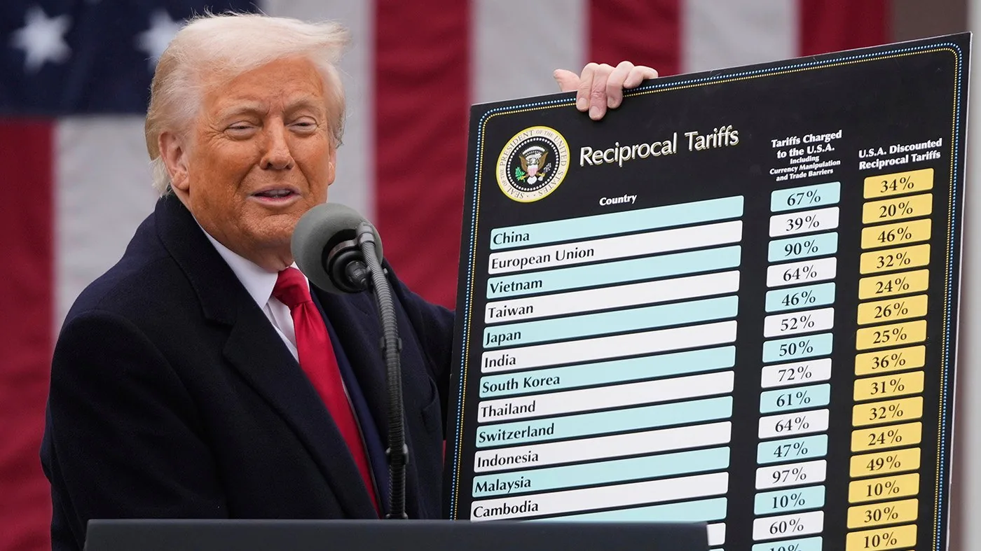 US effective tariff rate for Q2 2026?