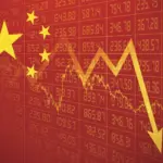August Inflation China - Annual