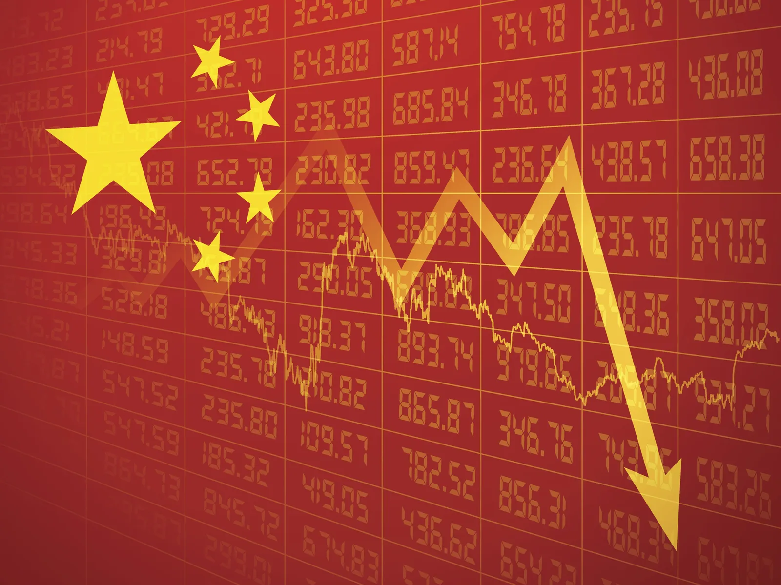 August Inflation China - Annual